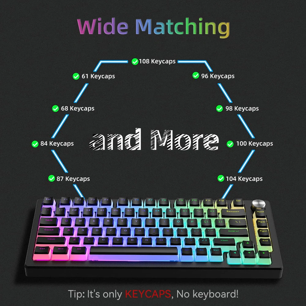Nuovi copritasti Pudding PBT 1 - Gaming Keyboard Half recensione e prezzo