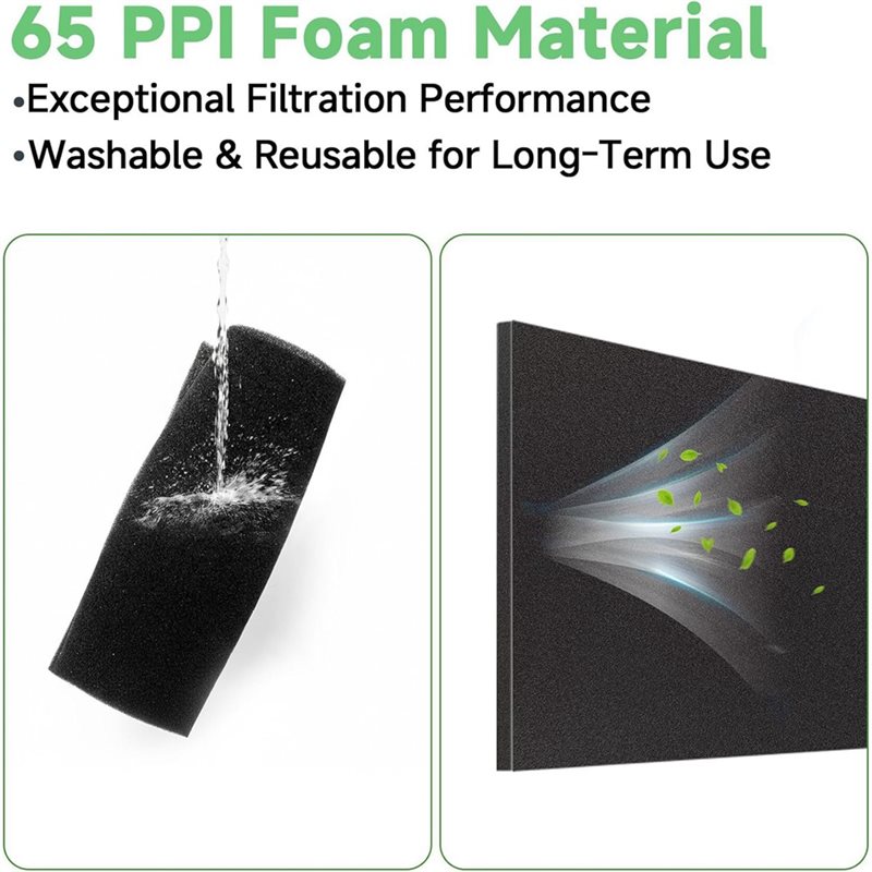 Filtro Aria di Ricambio per AT - Polyurethane Foam Sheet recensione e prezzo