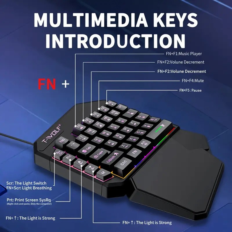 FocusOnPC TF900 Combo Converti - Gaming Keyboard Mouse And Headset Combo recensione e prezzo