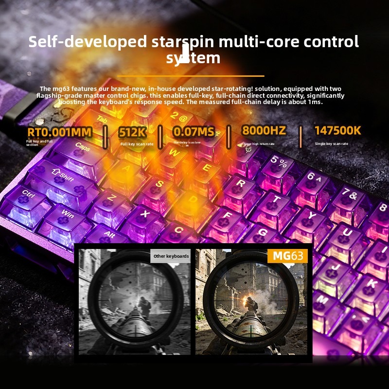 Tastiera da Gaming IROK MG63 C - Gaming Keyboard Hall Effect Switches recensione e prezzo