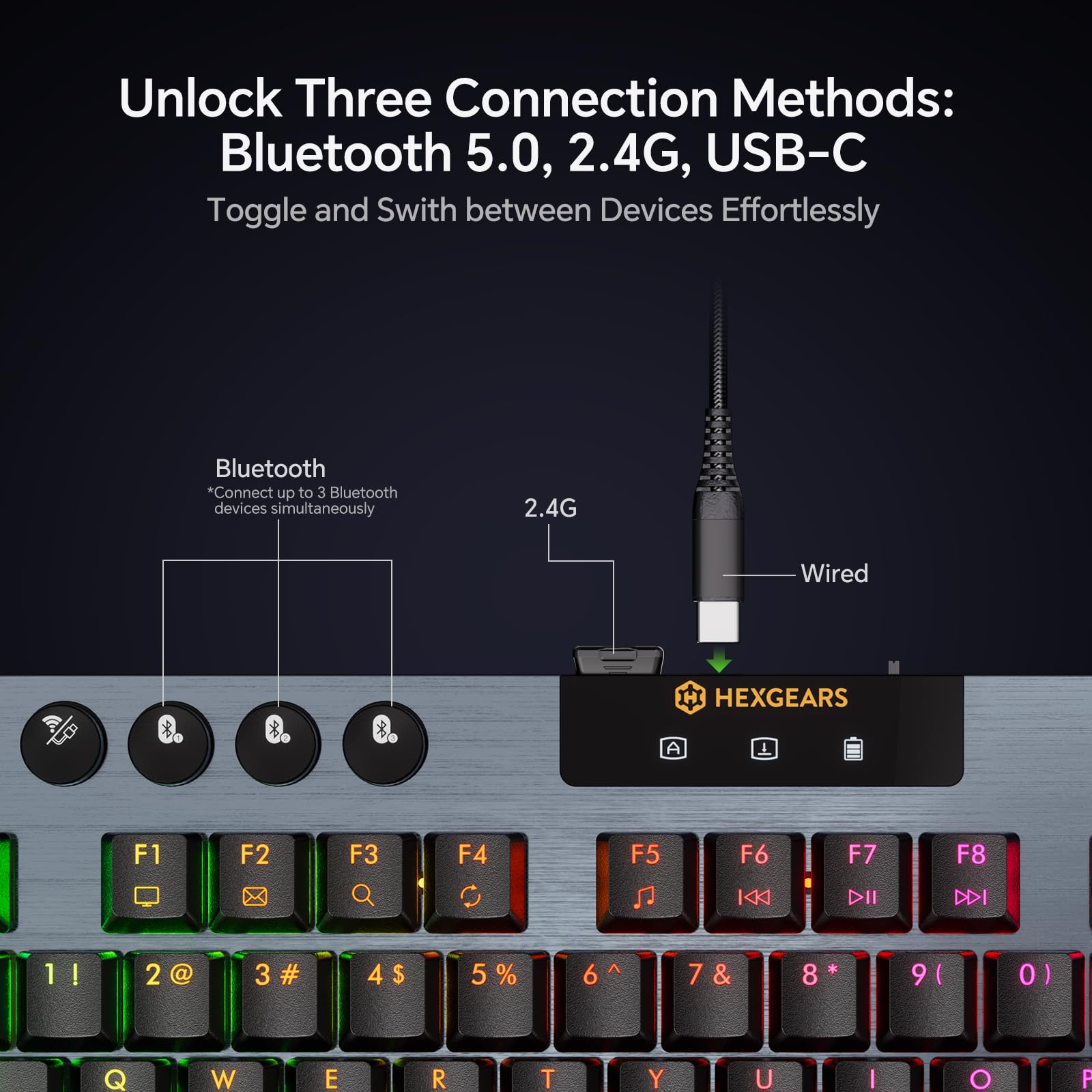 HEXGEARS A3 Tastiera meccanica - Gaming Keyboard Type C recensione e prezzo